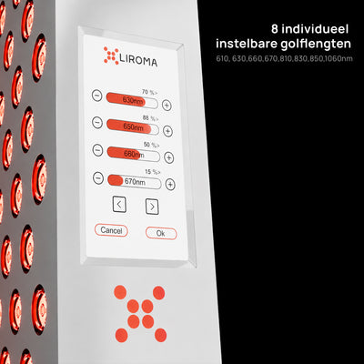 PrimeFORCE Advanced Gen5 (Rødlysterapi) – Ideel til hjemmet – Dual-chip – 64x23x6,5 cm