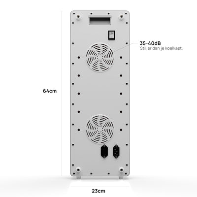 PrimeFORCE Advanced Gen5 (Rødlysterapi) – Ideel til hjemmet – Dual-chip – 64x23x6,5 cm