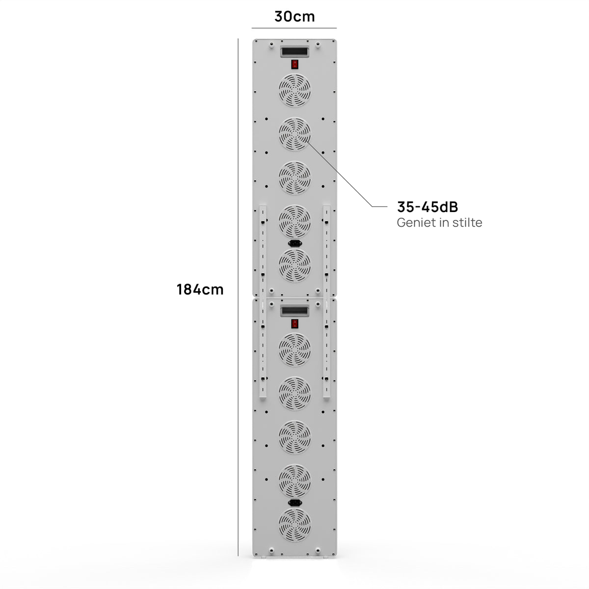 PrimeFORCE Multi Gen5 (rødlysterapi)