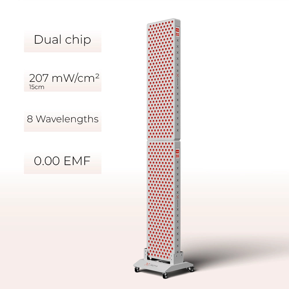 PrimeFORCE Multi Gen5 (rødlysterapi) – Ideel til hjemmebrug – Dual-chip – 184 x 30 x 6,5 cm