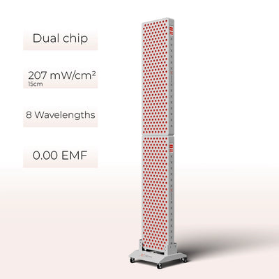 PrimeFORCE Multi Gen5 (rødlysterapi) – Ideel til hjemmebrug – Dual-chip – 184 x 30 x 6,5 cm