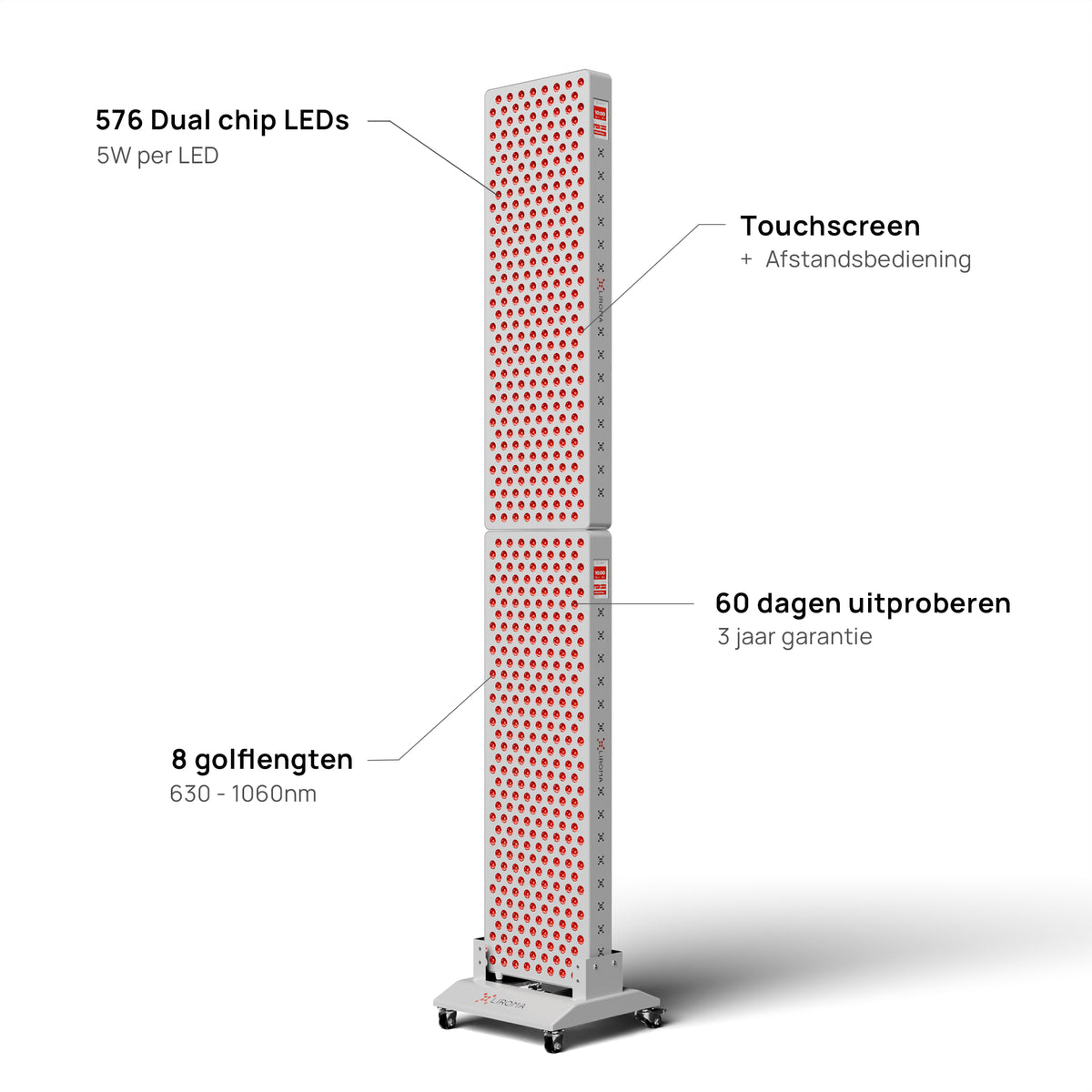 PrimeFORCE Multi Gen5 (rødlysterapi)