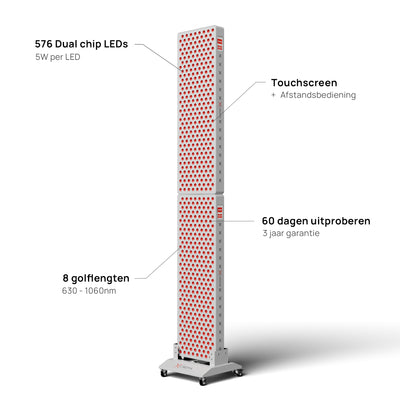 PrimeFORCE Multi Gen5 (rødlysterapi)