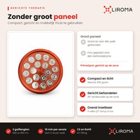 Infographic: de PrimeSpot behandelt gericht een zone, zonder dat er een groot paneel nodig is