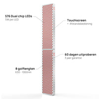 Specificaties van de Liroma Multi Gen5 met twee panelen boven elkaar: leds, golflengten en bediening