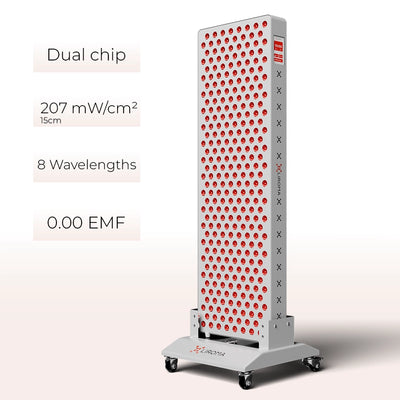 PrimeFORCE Elite Gen5 (Rødlysterapi) – Ideel til hjemmebrug – Levetid på op til 100.000 timer – 92x30x7cm